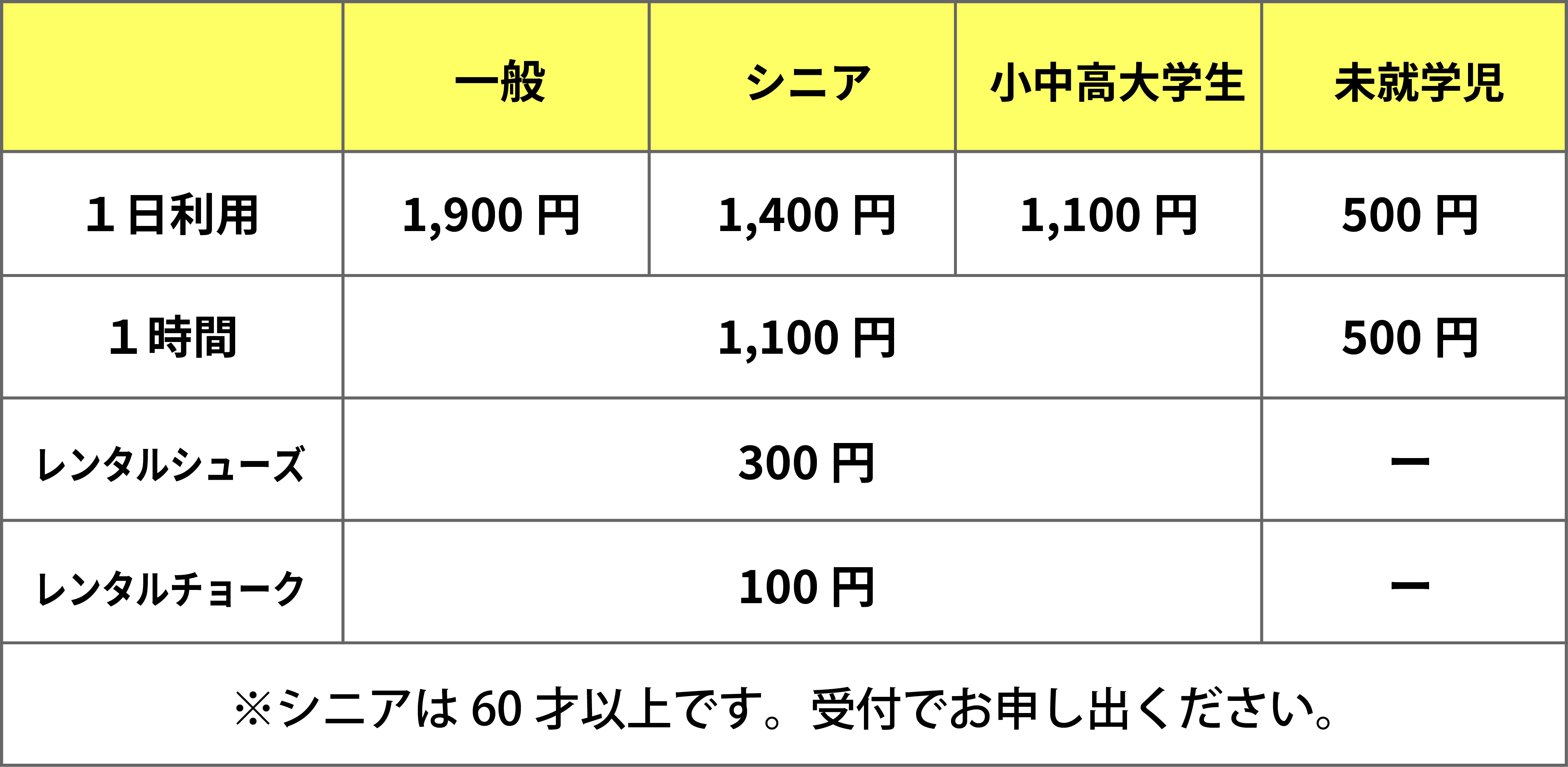 RockSpot_料金表