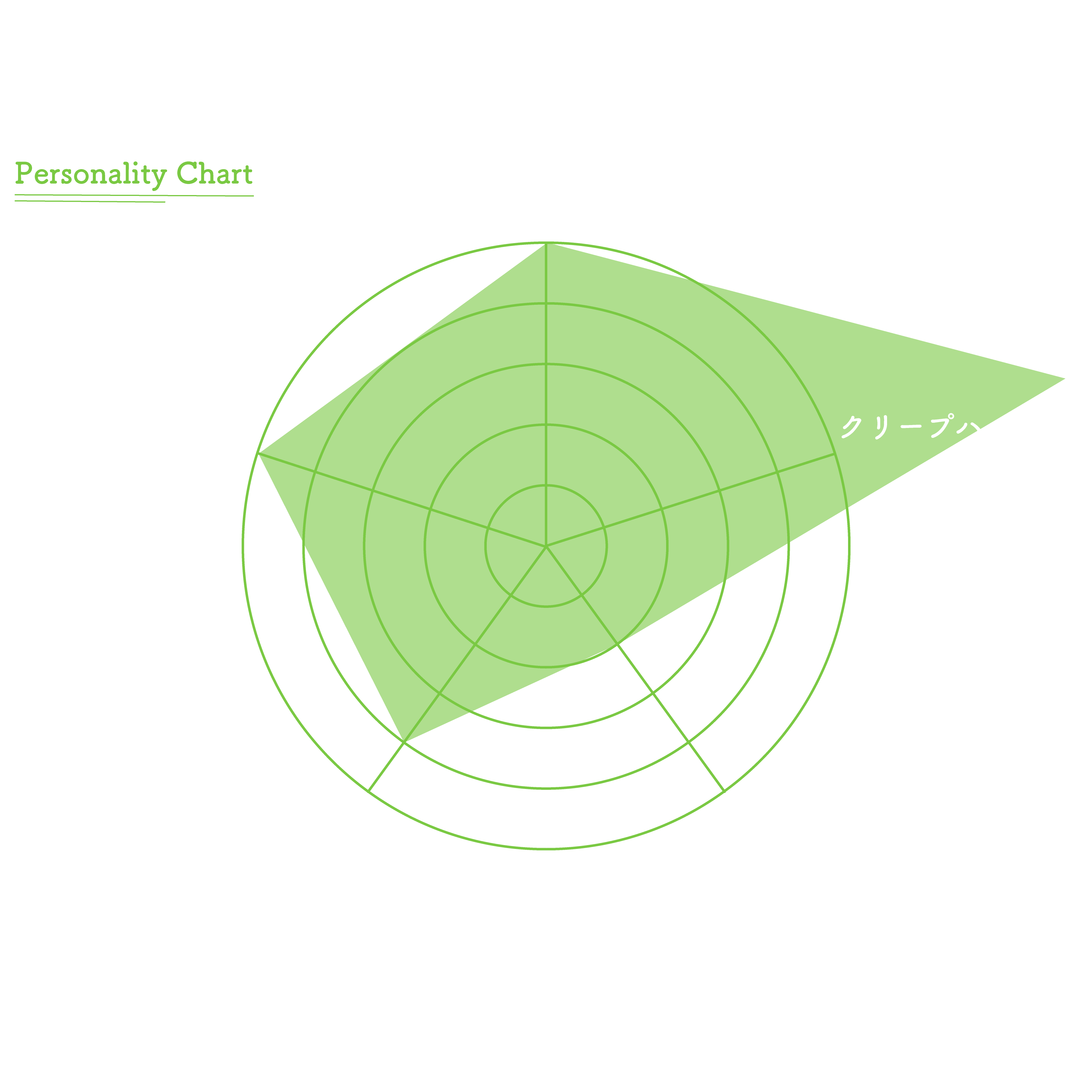エミー
